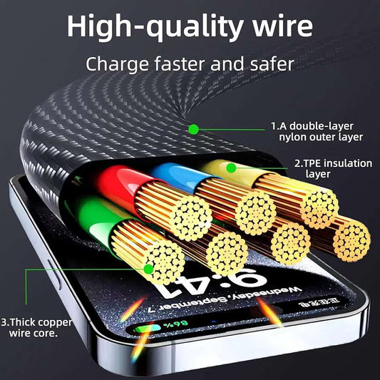 MQbix USB-C to Lighting 4 in 1 Cable 1.2m