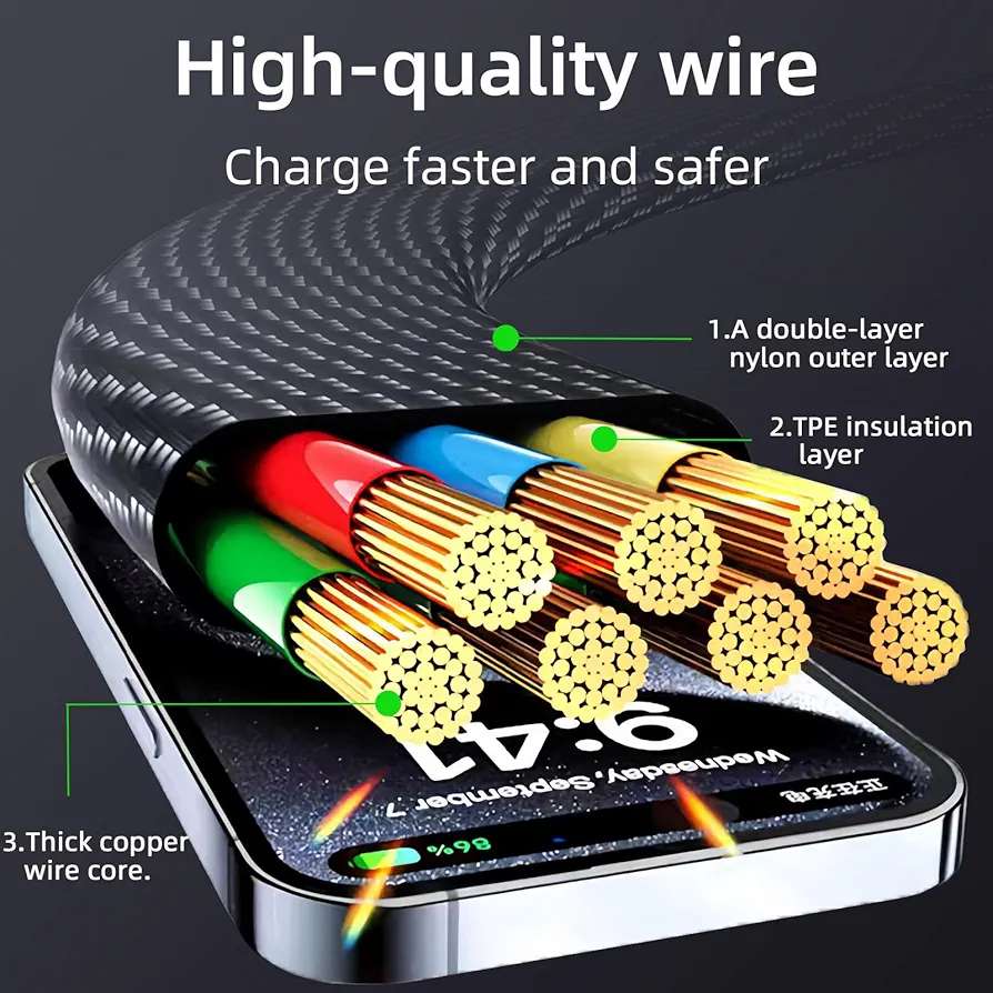 MQbix USB-C to Lighting 4 in 1 Cable 1.2m